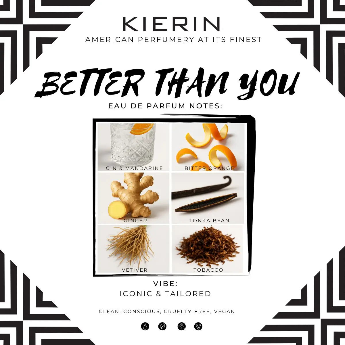 BETTER THAN YOU Charismatic Abstract Perfume (30ml) KIERIN