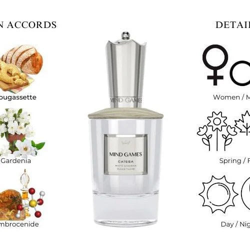 Mind Games Caïssa Extrait de Parfum Tester 100ml | Luxury Floral Fruity Niche Fragrance Mind Games